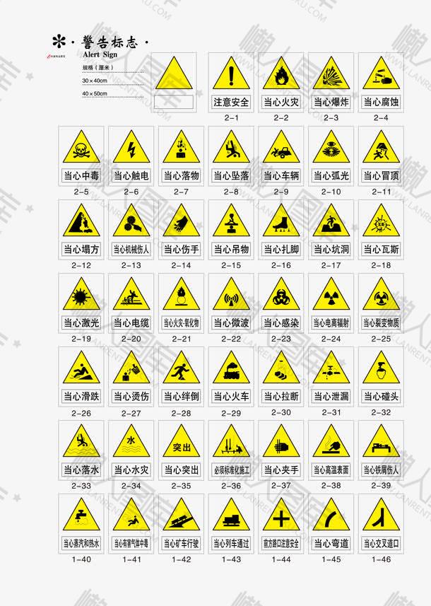 46个安全标识警示牌