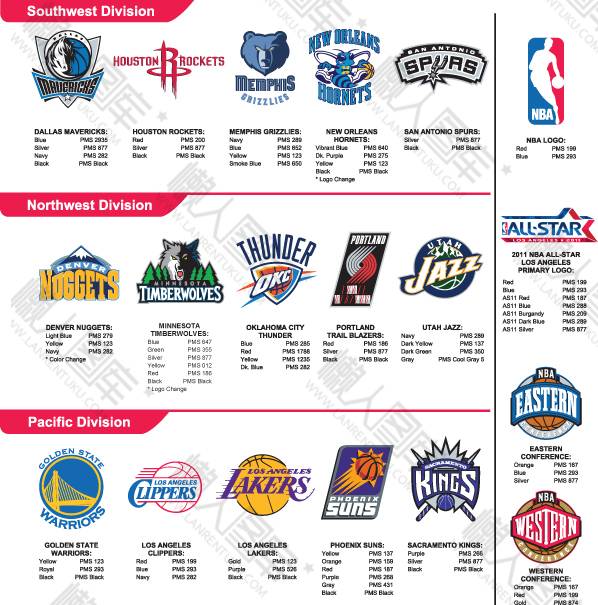 NBA球队图标