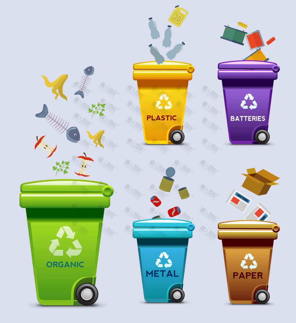 垃圾分类垃圾桶标识图标图片