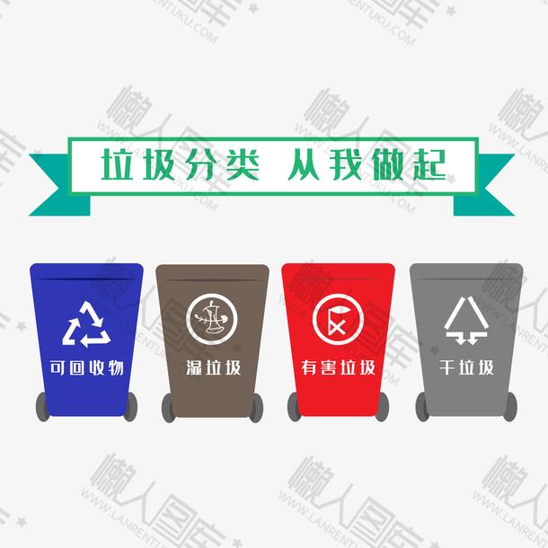 四大垃圾分类垃圾桶图标