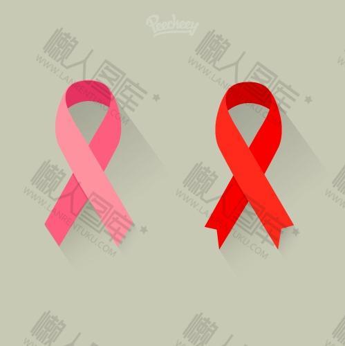 世界艾滋病日红丝带标志