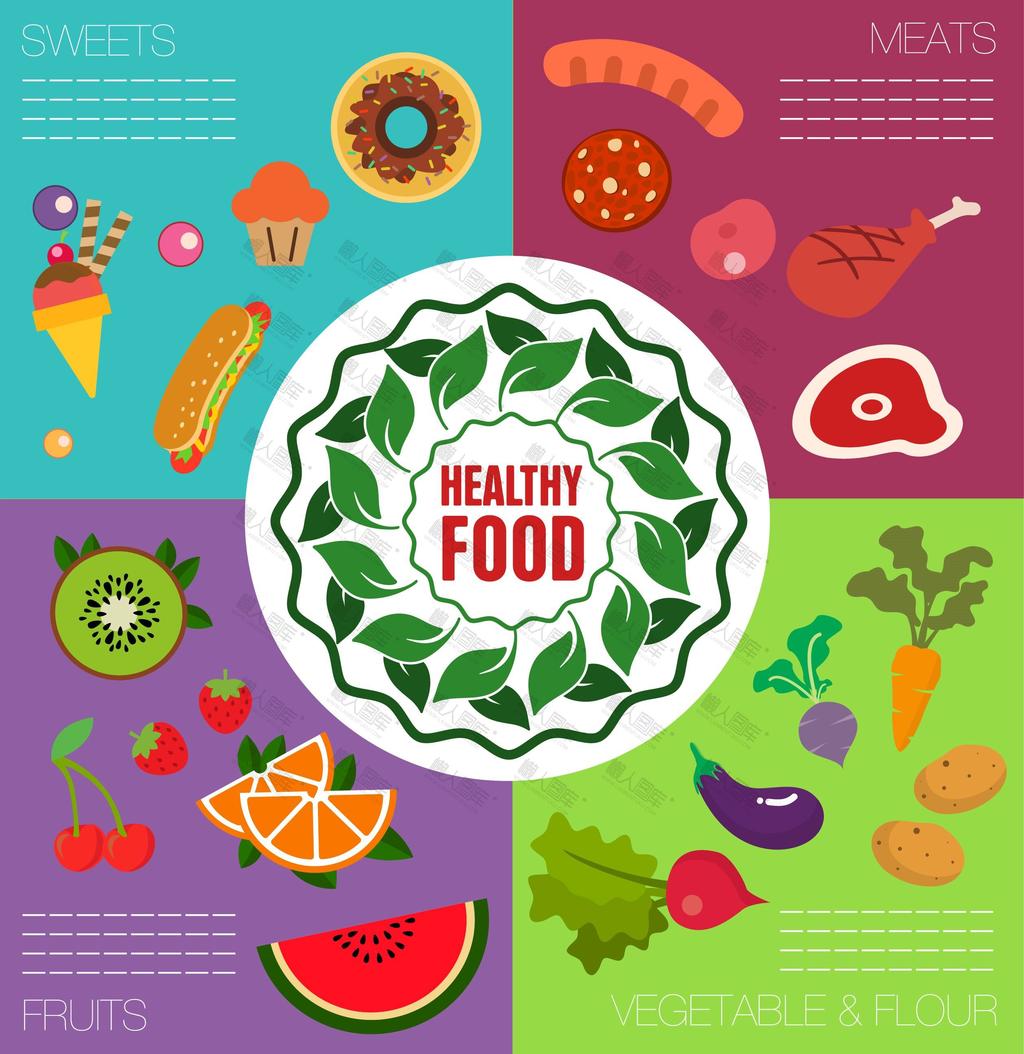 水果蔬菜健康食品图标