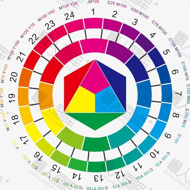 色盘24色环图片配色表