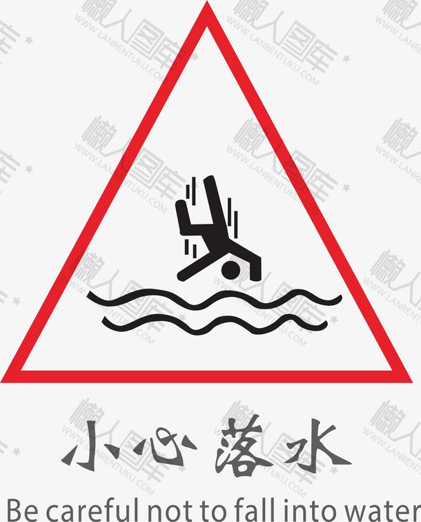 小心落水警示牌图1