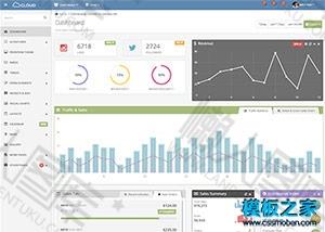 后台管理员bootstrap模板