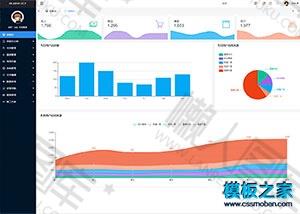 admin后台管理系统html模板