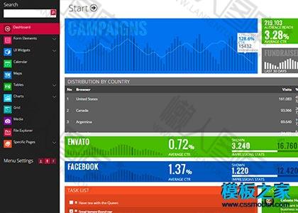 扁平化仿win8后台界面管理模板图2