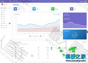 客户管理系统后台网站模板