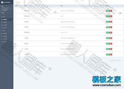 图书馆资源管理系统后台模板图2