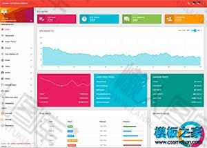 商业后台管理台系统ui界面html5模板[演示]