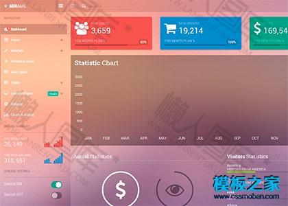 透明全屏响应式商业后台模板图2