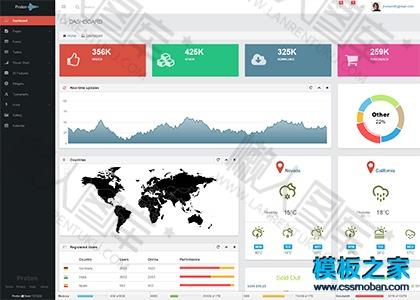 扁平化后台管理系统bootstrap模板图2