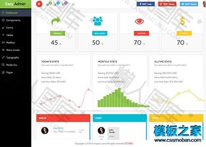 宽屏admin后台网站模板图2