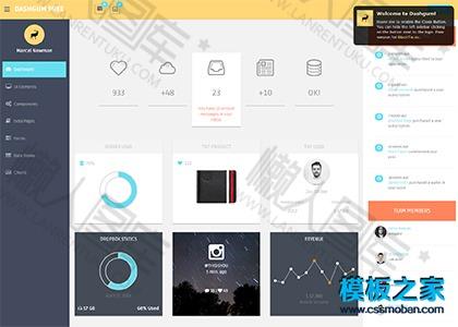系统管理员OA系统html5模板图2