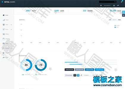 大气全屏图表统计bootstrap后台模板图2