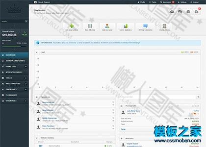 侧栏响应式商业bootstrap后台模板图2
