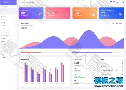 Admin订单管理系统UI后台模板图2