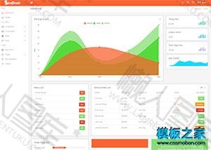 admin后台管理员系统模板