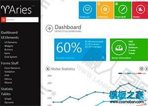 仿win8后台管理员系统模板