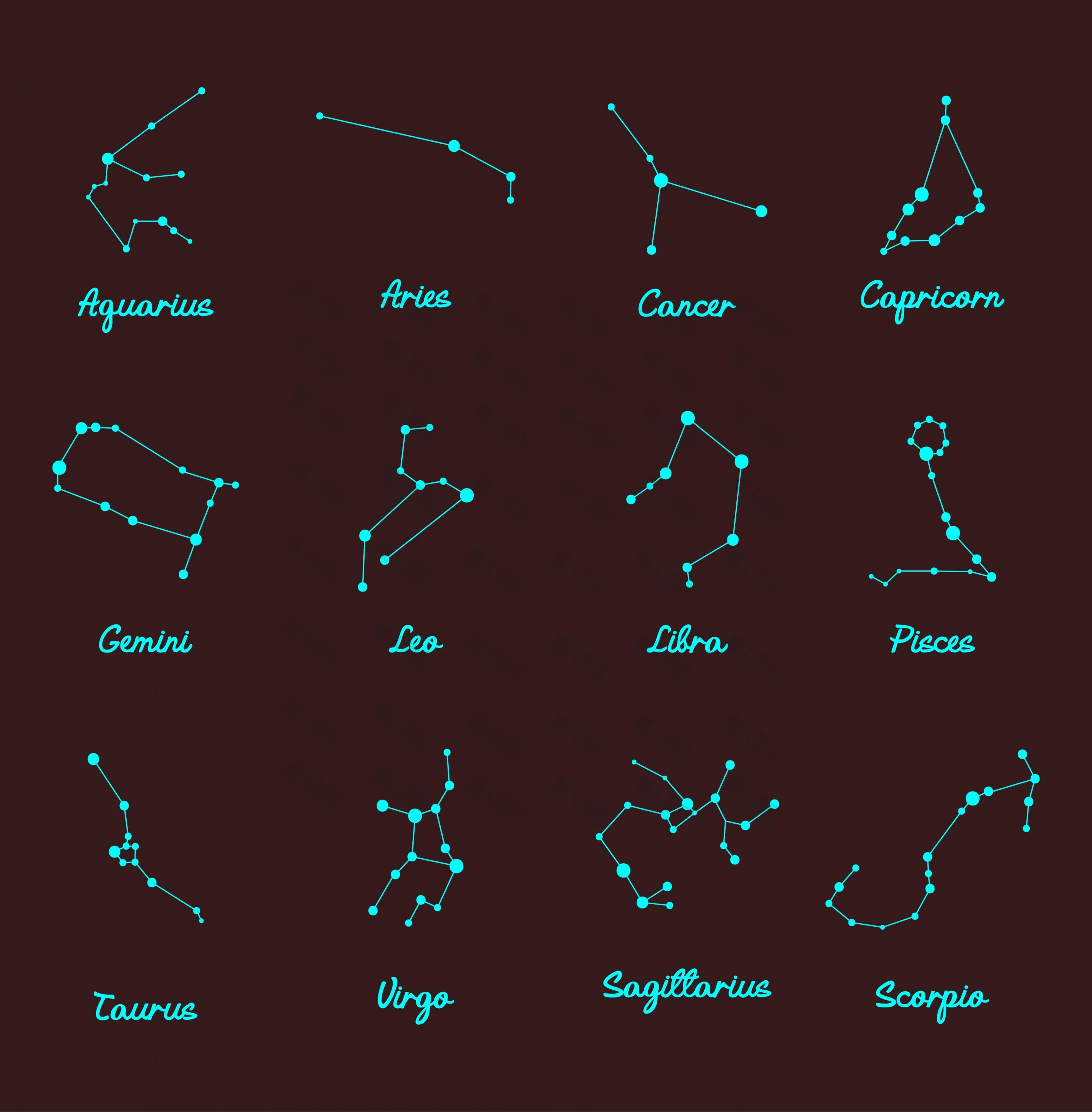 十二星座连线图 简易十二星座连线图星图下载 懒人图库