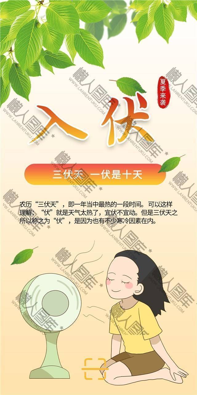 夏季三伏天海报图1