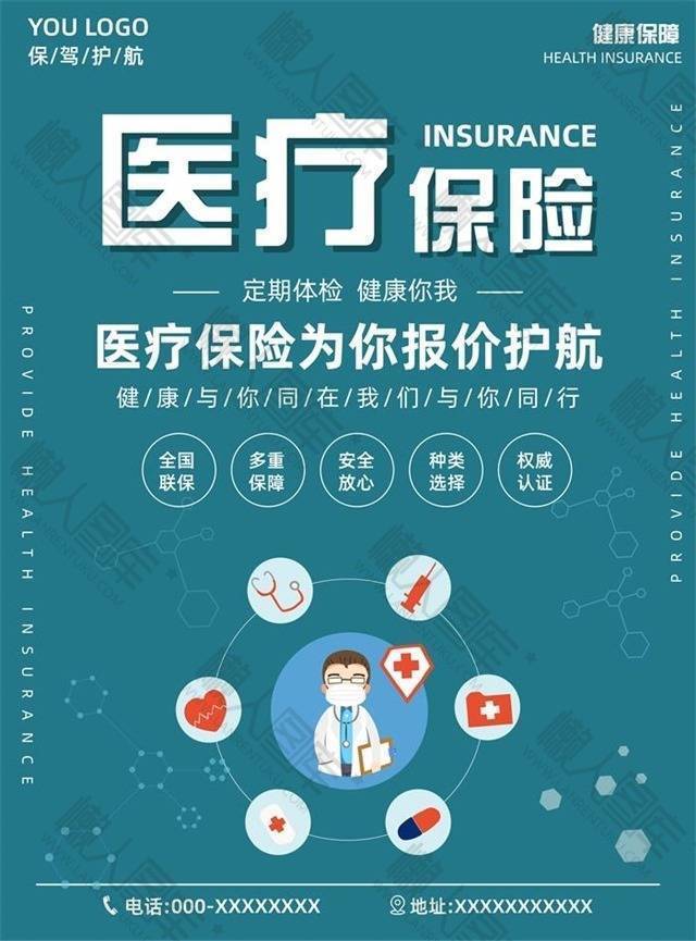 基本医疗保险宣传海报