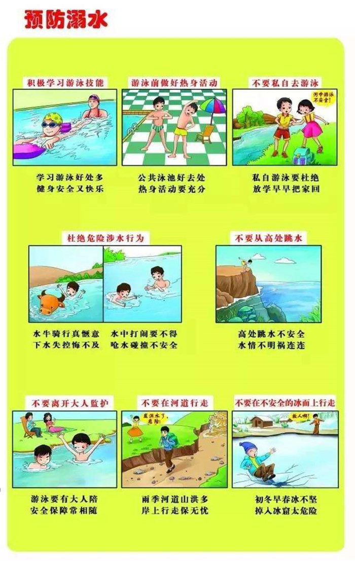 中小学生预防溺水宣传海报