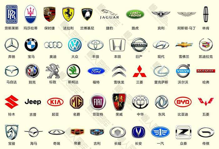 2020世界汽车标志及名称图片大全