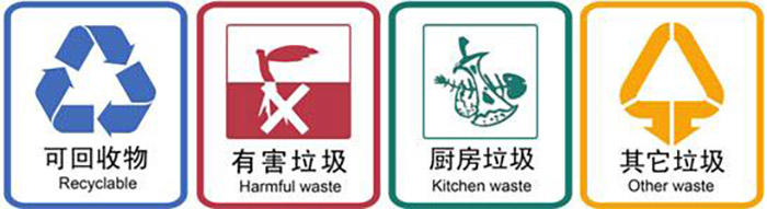 垃圾分类标识logo
