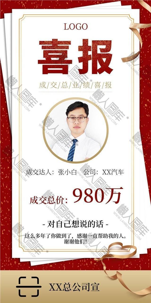 销售业绩达标喜报图1