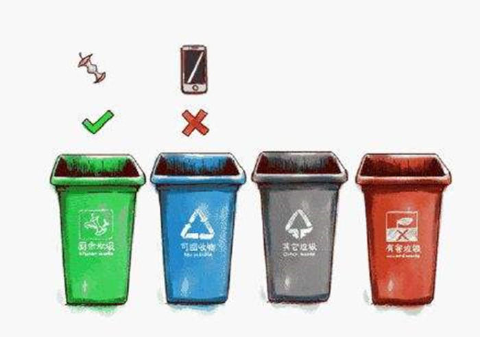 四个垃圾桶标志图片