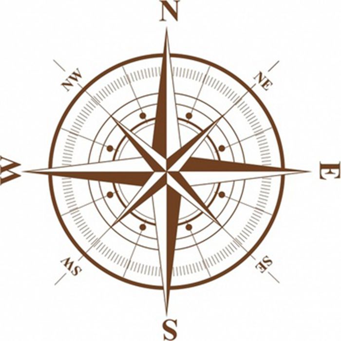 指南针的示意图图片
