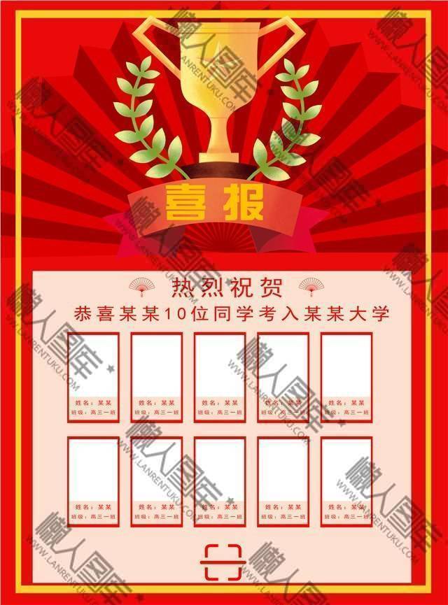 高考金榜题名喜报素材