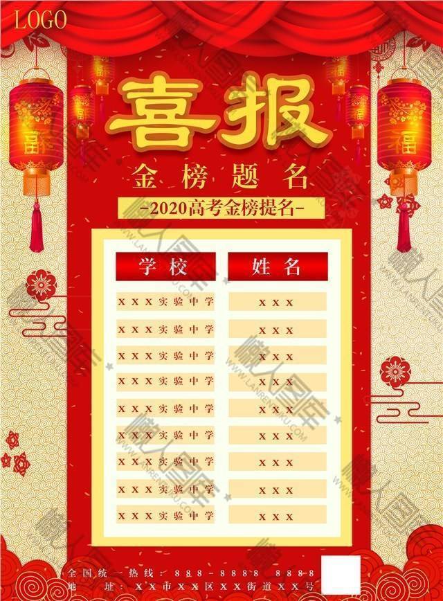 金榜题名喜报图片