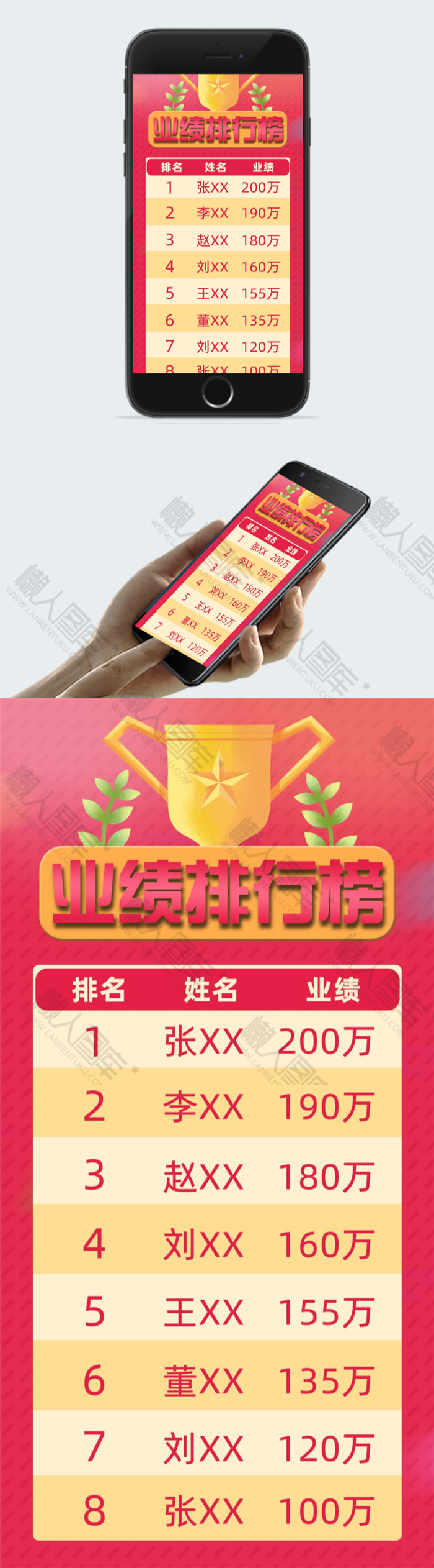 业绩排行榜模板图2