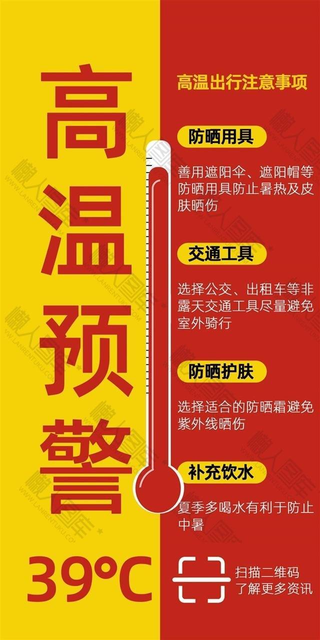 红色高温预警图片素材图1