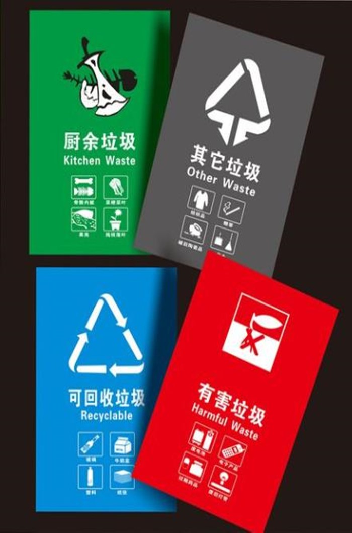 垃圾桶分类海报