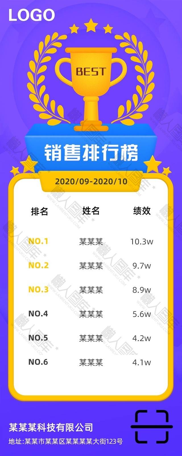 销售排行榜公司海报图1