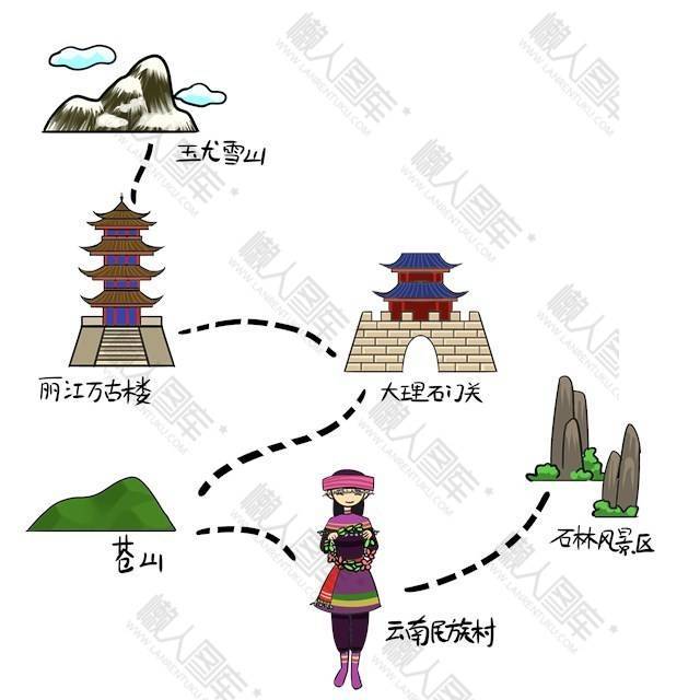 云南旅游线路图片