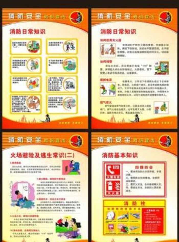 消防安全展板图1