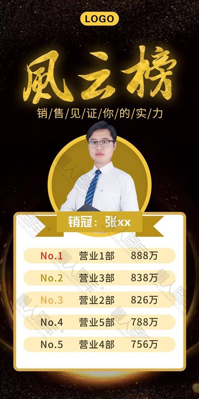 精英销售风云榜海报图1