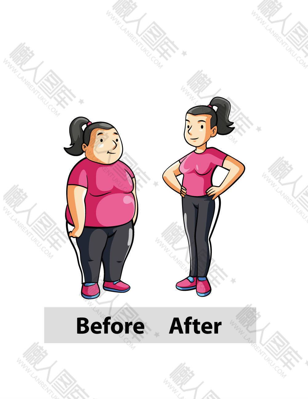 下载即可获得源文件,下载瘦前瘦后人物对比矢量图就到懒人图库